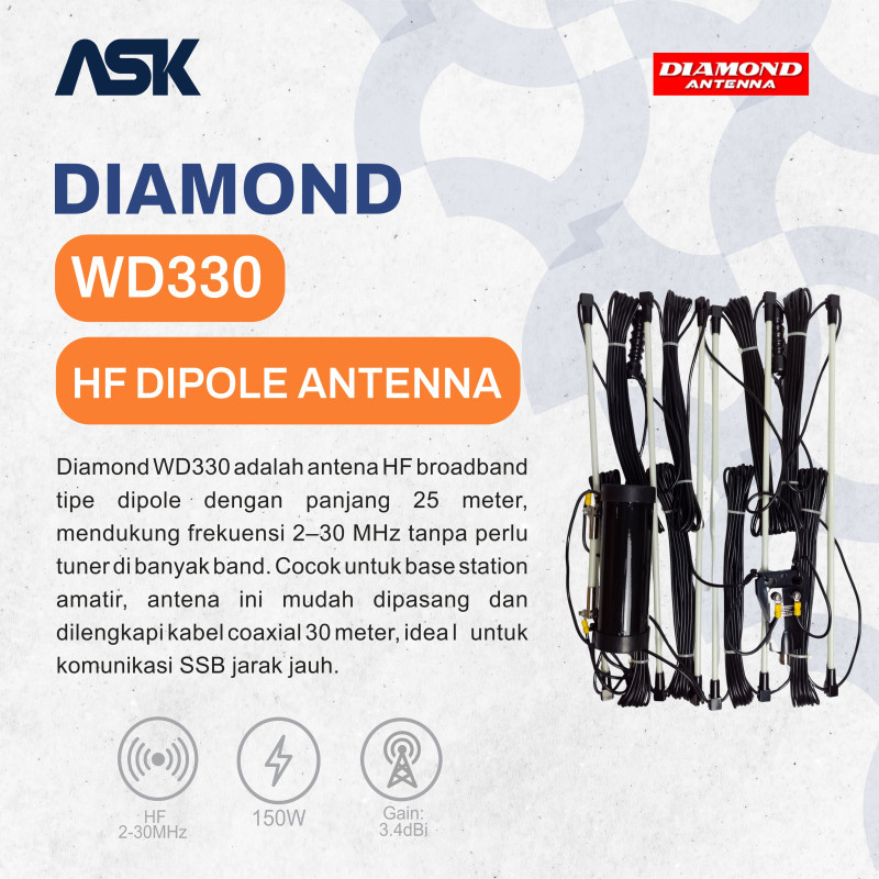 HF Dipole Antena WD330 DIAMOND / Antenna WD330