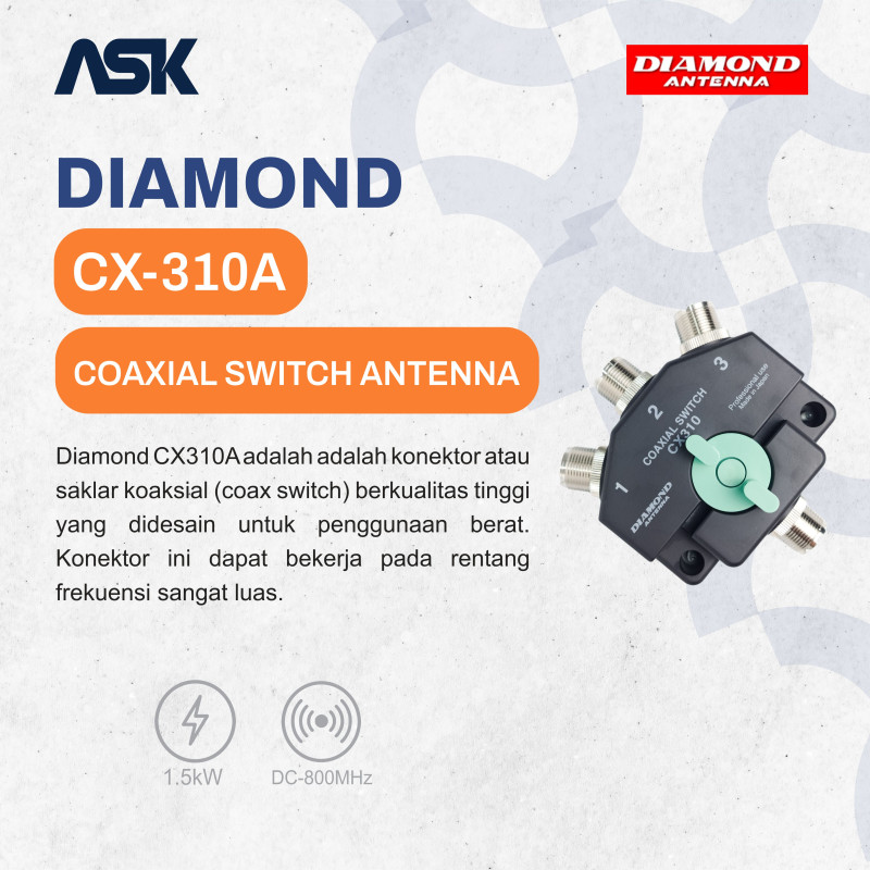 Switch Antena CX-210A / 310A DIAMOND / CX210