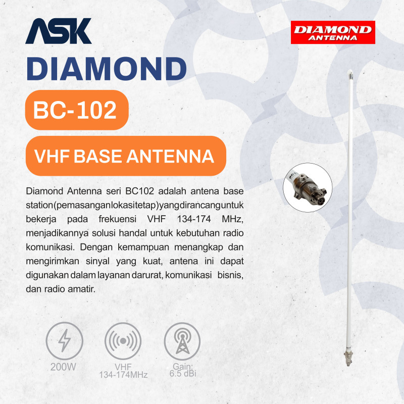 Antena BC102 DIAMOND / Antenna BC 2102