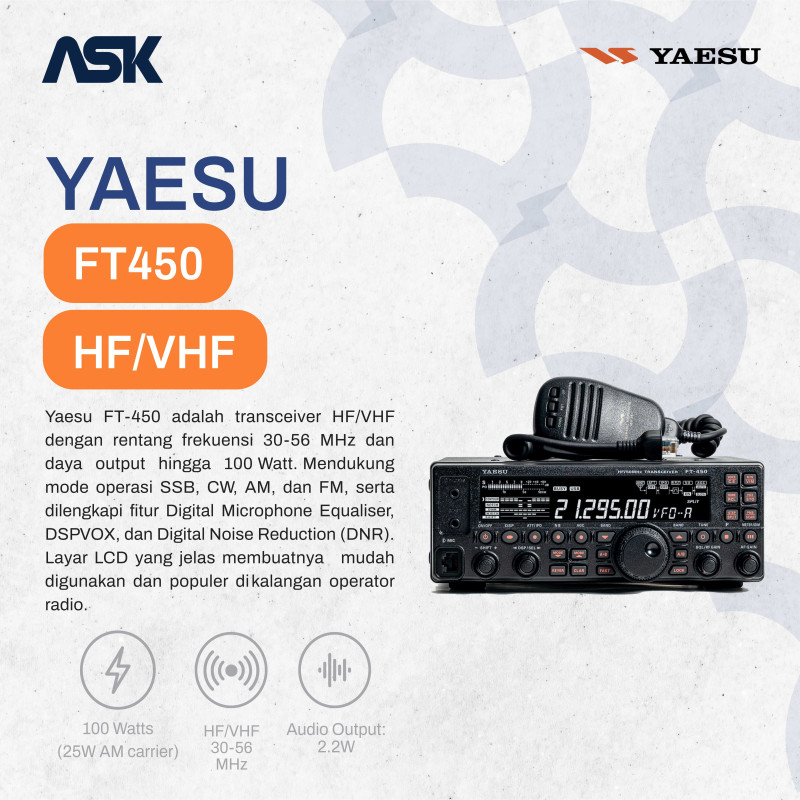 SSB YAESU - FT450 | HF/VHF 30-56MHz
