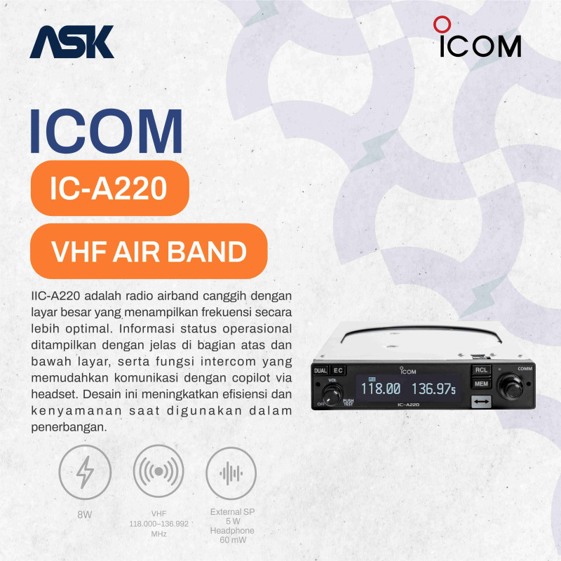 Mobile Radio ICOM - A220 Air Band | VHF 118.000–136.992 MHz