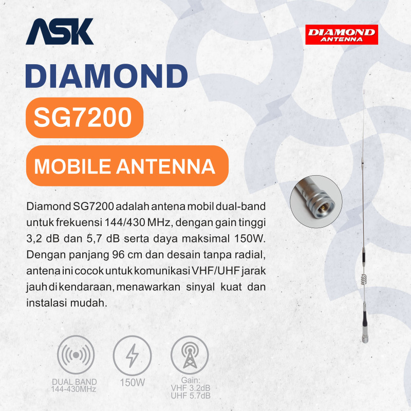 Antena SG7200 Diamond Antena / Antenna SG7200